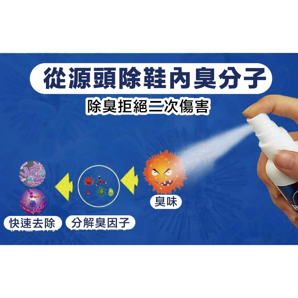 【現貨】鞋子去味噴霧 鞋襪除臭劑 鞋子除臭噴霧 除菌去異味鞋襪 鞋櫃球鞋腳臭 汗腳 去臭味神器 去味劑 鞋襪噴霧-細節圖5