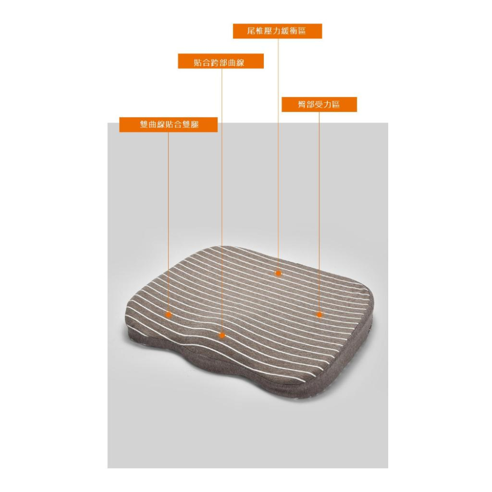 【現貨】極簡風記憶棉坐墊 辦公坐墊 椅子坐墊 辦公椅墊 榻榻米坐墊 椅墊 美臀坐墊 痔瘡 痔瘡坐墊 汽車坐墊 透氣坐墊-細節圖2