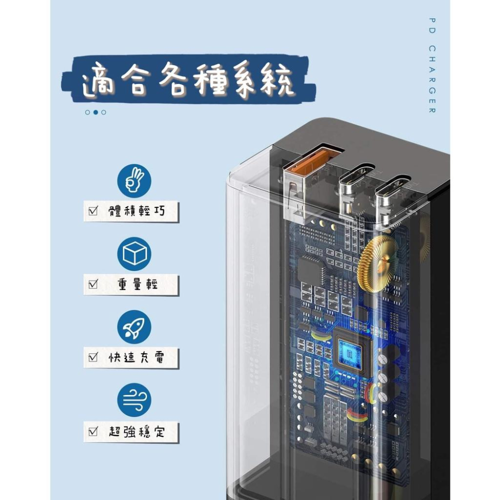 【現貨】65W type-c GaN 氮化鎵 2C1A PD快速充電器 QC快充頭 可充筆電 手機 平板 充電線 快充線-細節圖3