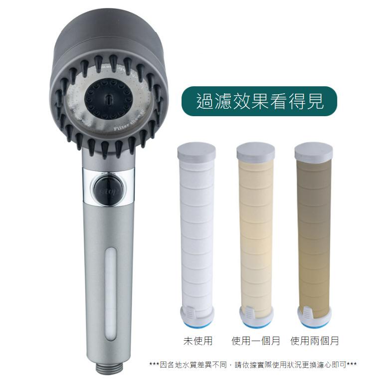 【現貨】強力增壓蓮蓬頭 加壓蓮蓬頭 質感花灑 一鍵止水 淋浴加壓蓮蓬套組 黑色蓮蓬頭 浴室手持按摩花灑 戴噴頭 淋浴噴槍-細節圖6