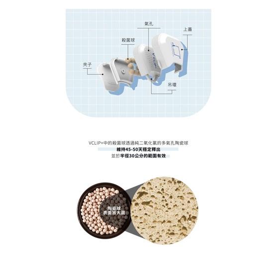 全新改版 韓國 V clip 隨身抑菌夾 V+ Guard 高殺菌力 韓國抑菌夾 Lab.K 嬰兒推車配件-細節圖5