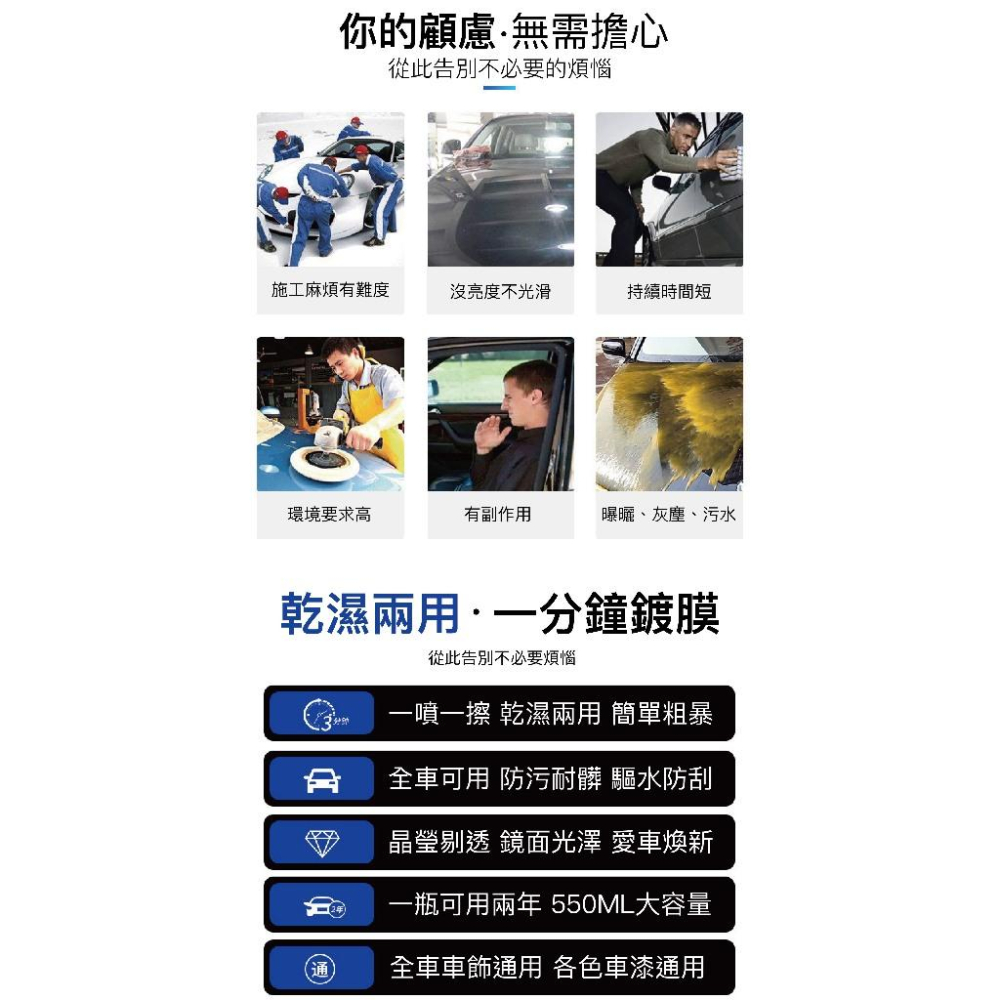 【現貨】實用超有感! 水晶鍍膜劑 乾濕兩用 車體隱形雨刷 打蠟專用劑 鍍膜液 水晶鍍膜 奈米鍍膜 鍍膜水蠟 全車可用-細節圖2