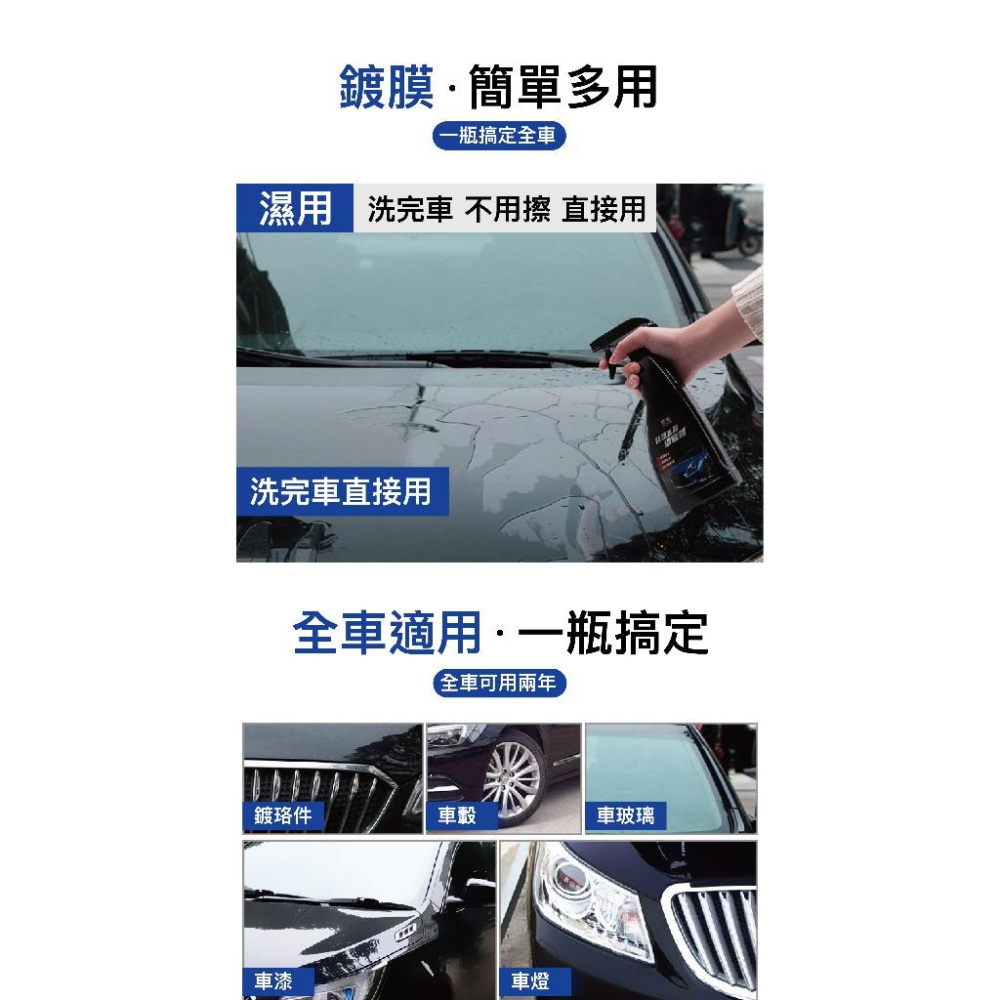 【現貨】實用超有感! 水晶鍍膜劑 乾濕兩用 車體隱形雨刷 打蠟專用劑 鍍膜液 水晶鍍膜 奈米鍍膜 鍍膜水蠟 全車可用-細節圖3