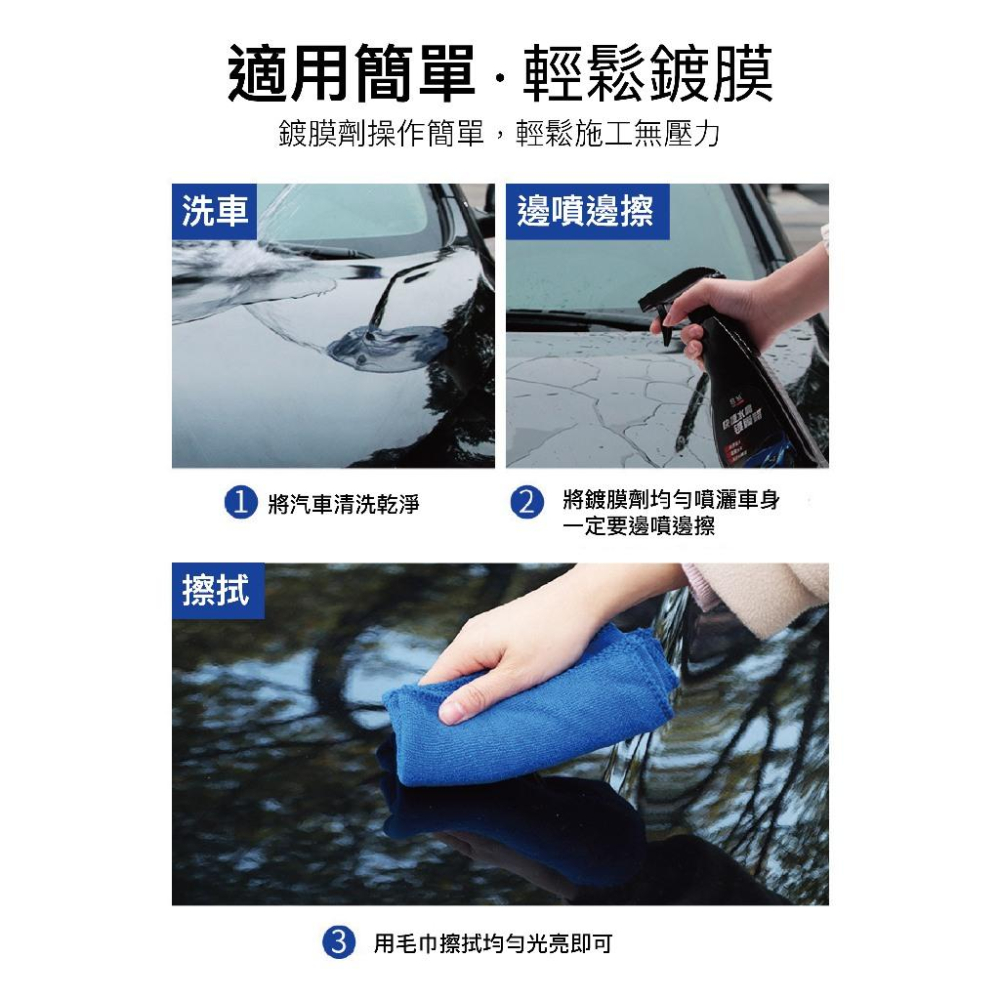 【現貨】實用超有感! 水晶鍍膜劑 乾濕兩用 車體隱形雨刷 打蠟專用劑 鍍膜液 水晶鍍膜 奈米鍍膜 鍍膜水蠟 全車可用-細節圖8