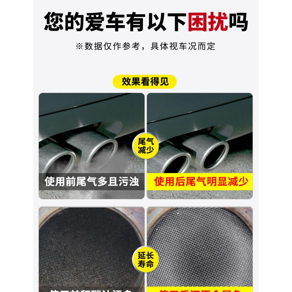 【現貨】汽油添加劑 三元催化清洗劑 除積碳汽油精 去積碳燃油寶 除積碳燃油添加劑 汽油清潔劑 積碳清潔劑 觸媒清洗劑-細節圖3