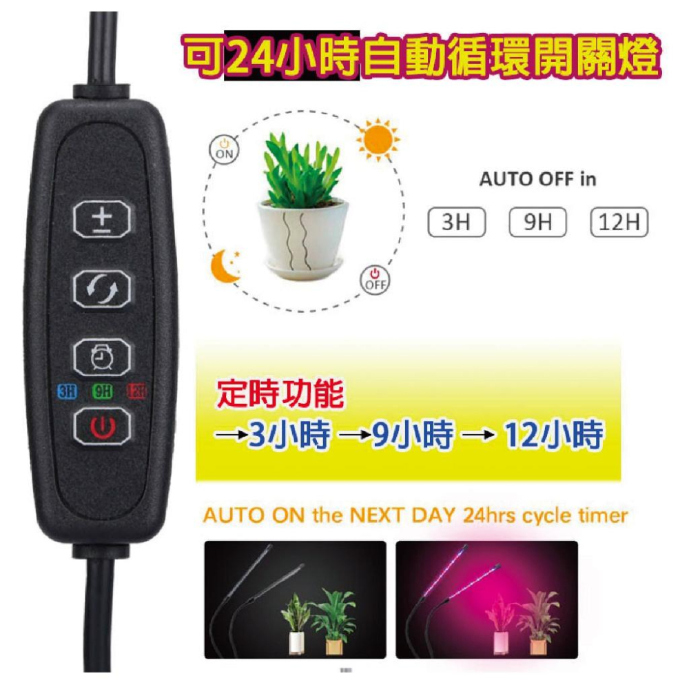 【現貨】全光譜植物燈 植物燈 植物生長燈 led 夾子燈 多肉燈 觀葉植物 USB 夾式 遙控款 可調光 三色LED-細節圖2