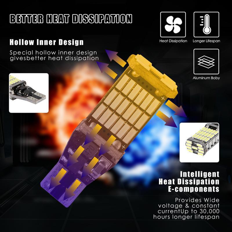 【現貨】爆亮T15 LED倒車燈 內建解碼 高亮度 方向燈 恆流 流氓倒車燈 45燈 無極smd 剎車燈 高功率汽車燈泡-細節圖3