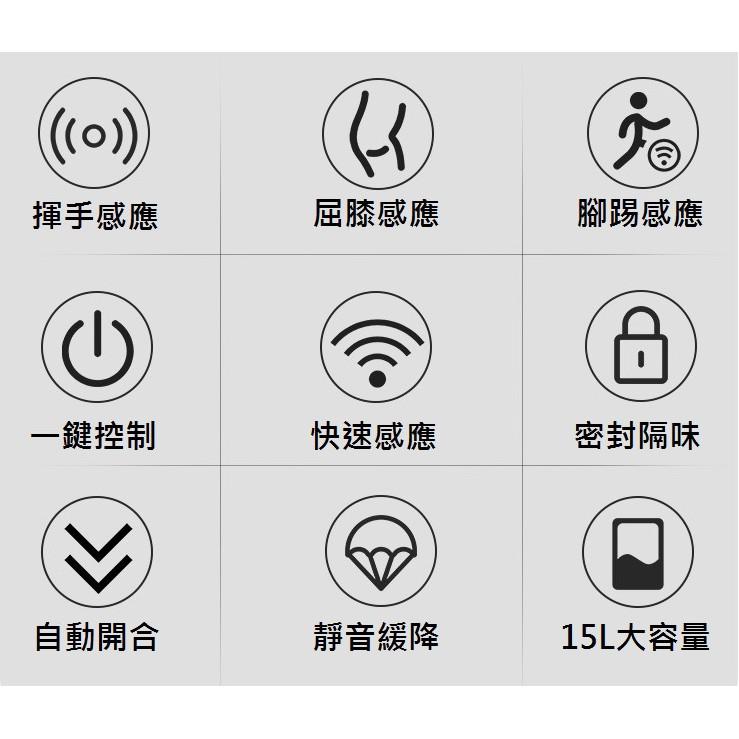 【現貨】感應式 智能垃圾桶 16L 感應垃圾桶 垃圾筒 電動垃圾筒 自動開合 免彎腰免掀蓋 電池式 免充電 大容量 居家-細節圖5