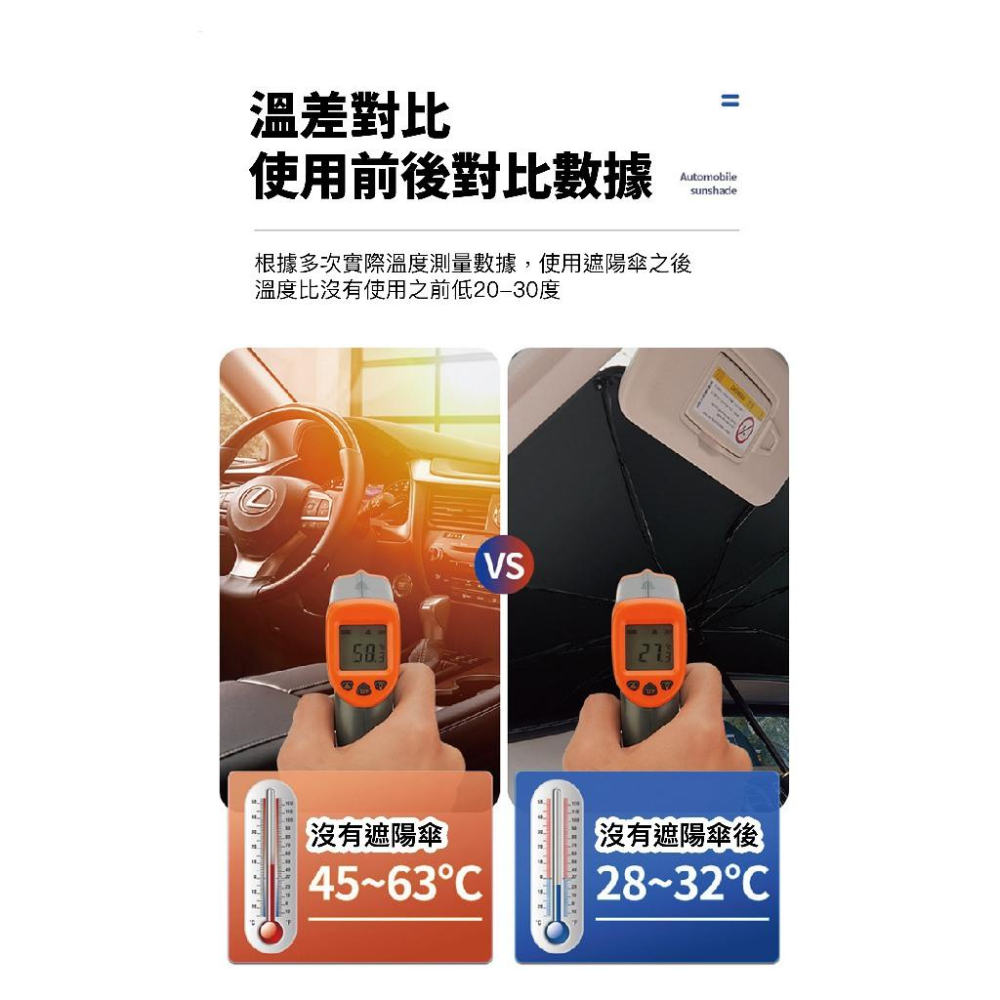 【現貨】汽車遮陽傘送收納袋 隔熱傘 遮陽板 前檔遮光 可折疊伸縮 防曬遮陽隔熱 遮陽簾 遮陽擋 內裝保護傘 擋光板-細節圖4