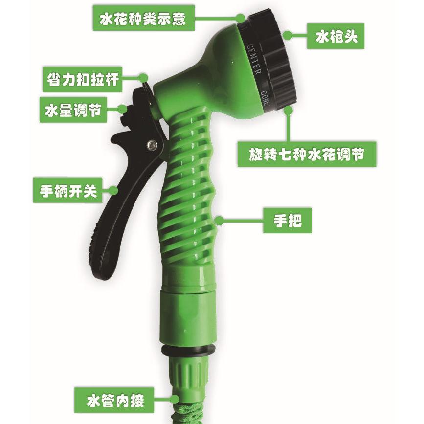 【現貨】伸縮水管 3倍伸縮力 增壓洗車彈性水管 萬用清潔 神奇7.5/30米 可調整出水模式 高壓彈力 園藝澆花陽台灑水-細節圖4