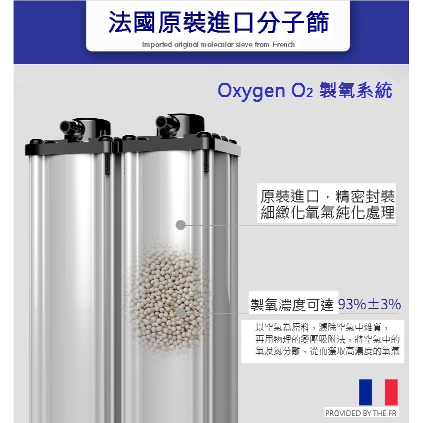 適合狗貓兔鼠鳥 寵物氧氣機 Pet O2 含氧氣箱(66L) ICU 溫濕度計 呼吸機 公司保固-細節圖5