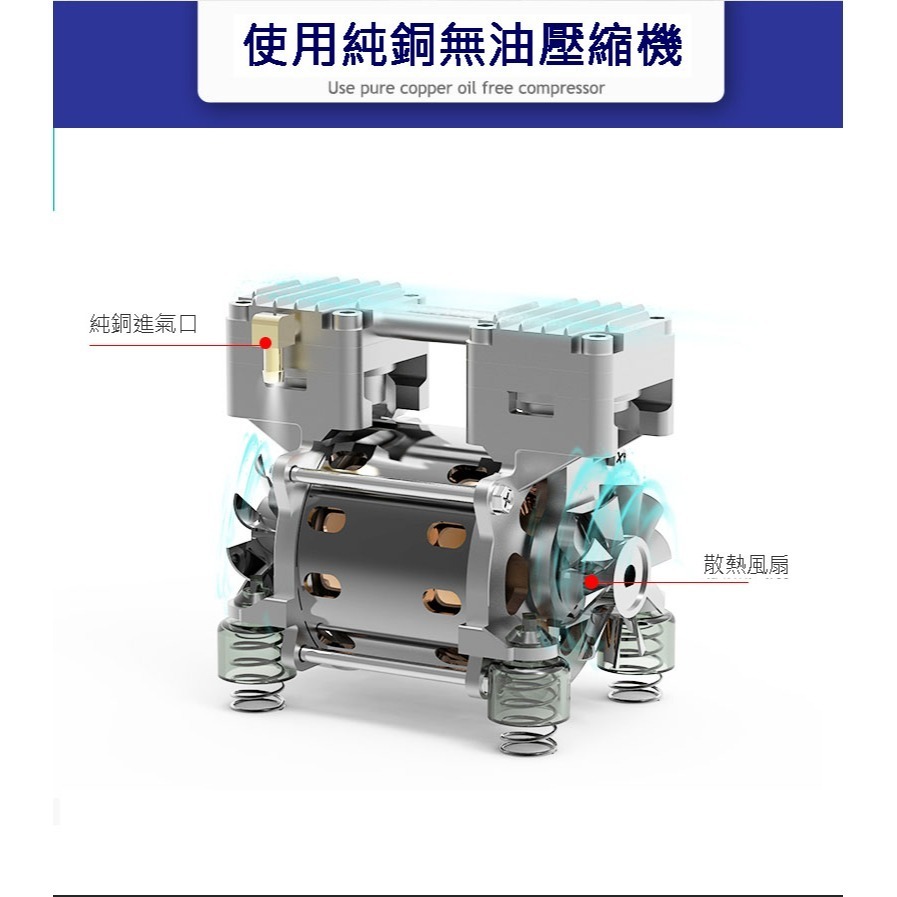 適合狗貓兔鼠鳥 寵物氧氣機 Pet O2 含氧氣箱(66L) ICU 溫濕度計 呼吸機 公司保固-細節圖6
