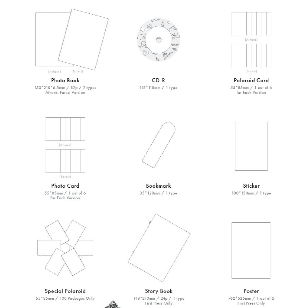 微音樂💃現貨 NMIXX - A MIDSUMMER NMIXX S DREAM 單曲三輯-細節圖2