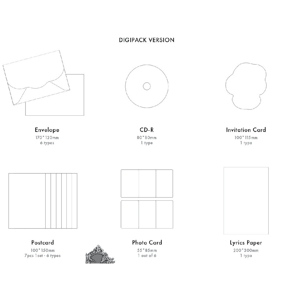 微音樂💃現貨 *DIGIPACK版* NMIXX - A MIDSUMMER NMIXX S DREAM-細節圖2