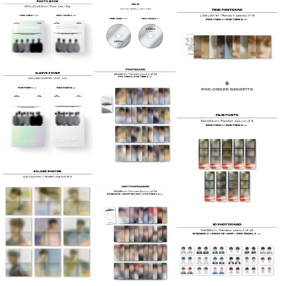 微音樂💃預購 N.SSIGN - DEBUT ALBUM : BIRTH OF COSMO 出道專輯-細節圖2