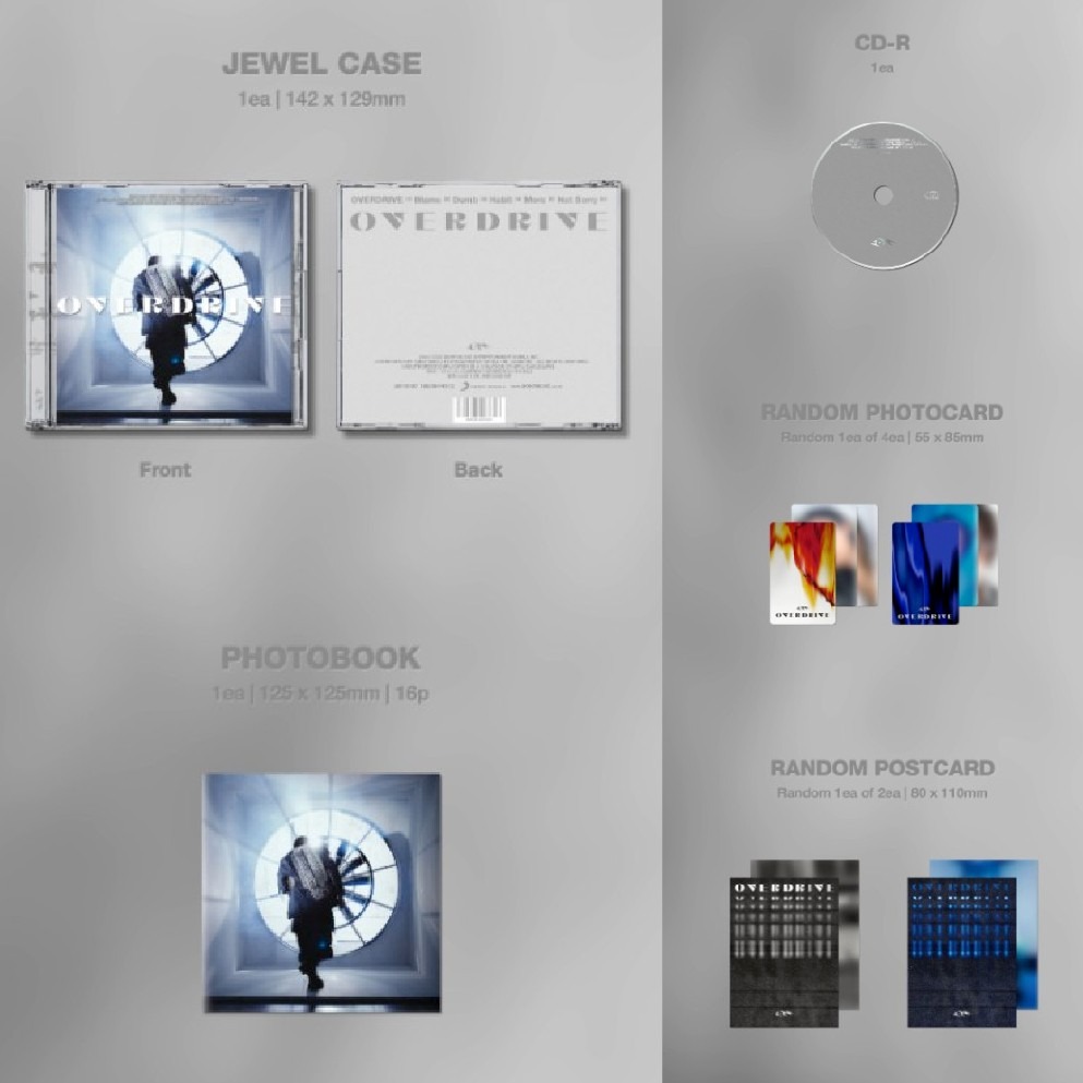 微音樂💃預購 任創均 I.M（MONSTA X）- OVERDRIVE (JEWEL VER.) 迷你專輯-細節圖2