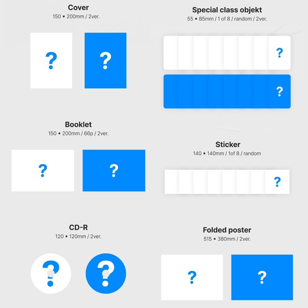 微音樂💃預購/通路特典 TRIPLES - MINI ALBUM [LOVELUTION ] 迷你專輯-細節圖2