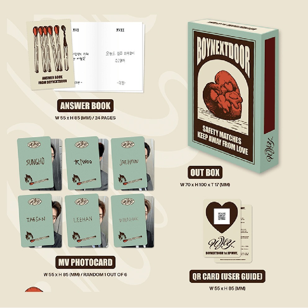 微音樂💃預購/通路特典*WVS專輯* BOYNEXTDOOR - WHY... ( 1ST EP ) 單曲EP一輯-細節圖2