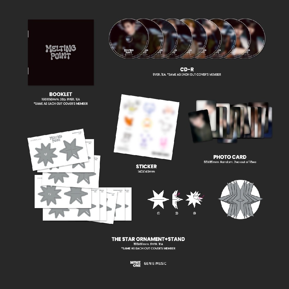 微音樂💃預購/下單前請看說明 *DG版*ZEROBASEONE (ZB1) - MELTING POINT 迷你二輯-細節圖3