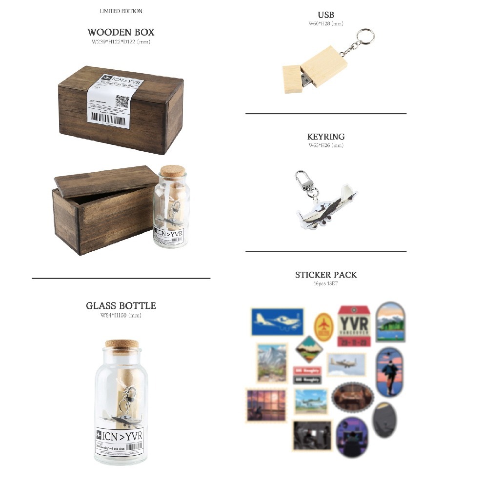 微音樂💃預購截止12.1 18:00止 徐東賢 BIG NAUGHTY - EP [ICN > YVR] 限量版-細節圖2