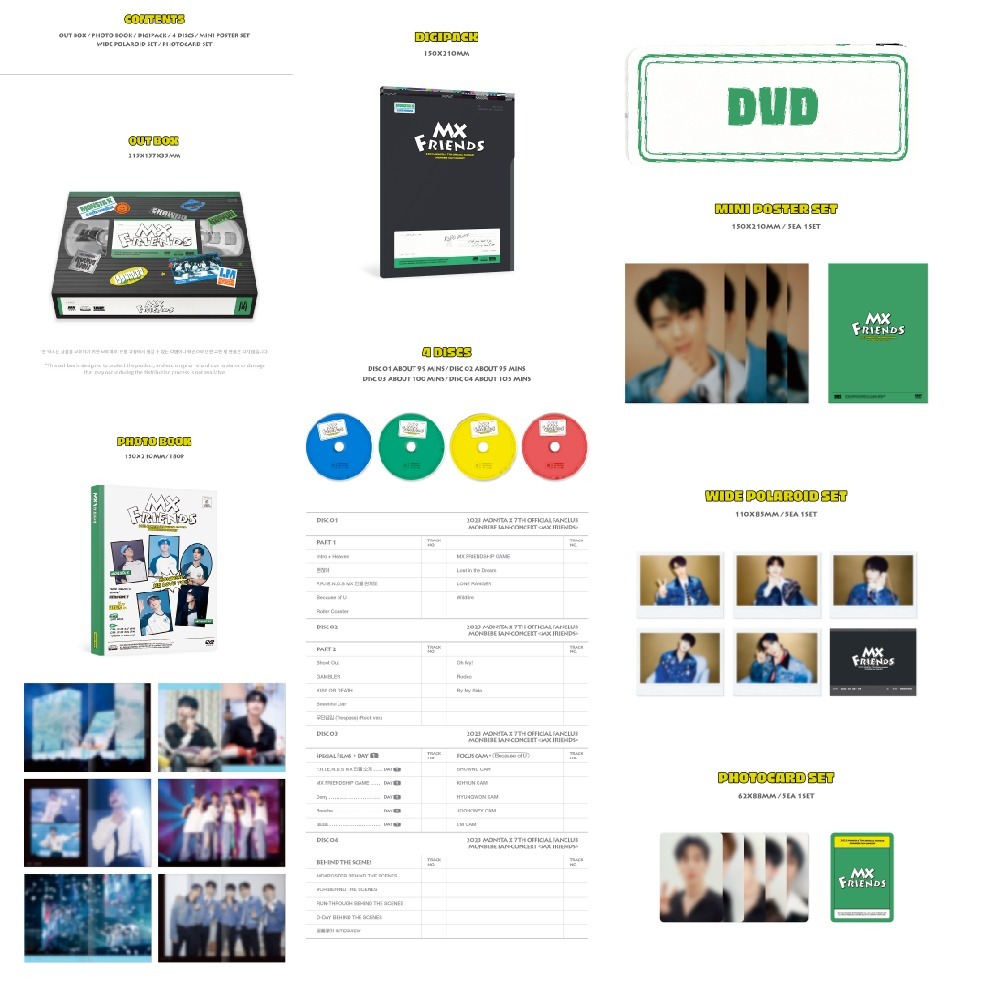 微音樂💃預購/通路特典MONSTA X - 2023 MONSTA X 七週年見面會 DVD 藍光 KIT影音智能卡-細節圖4