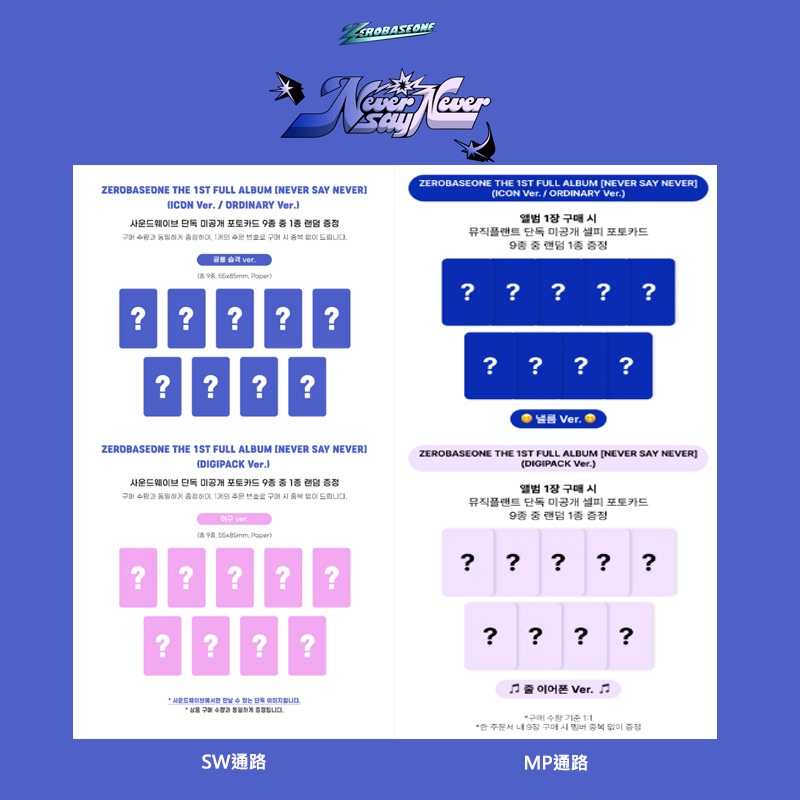 微樂客💃預購/通路特典 ZEROBASEONE - [NEVER SAY NEVER] 正規一輯-細節圖7