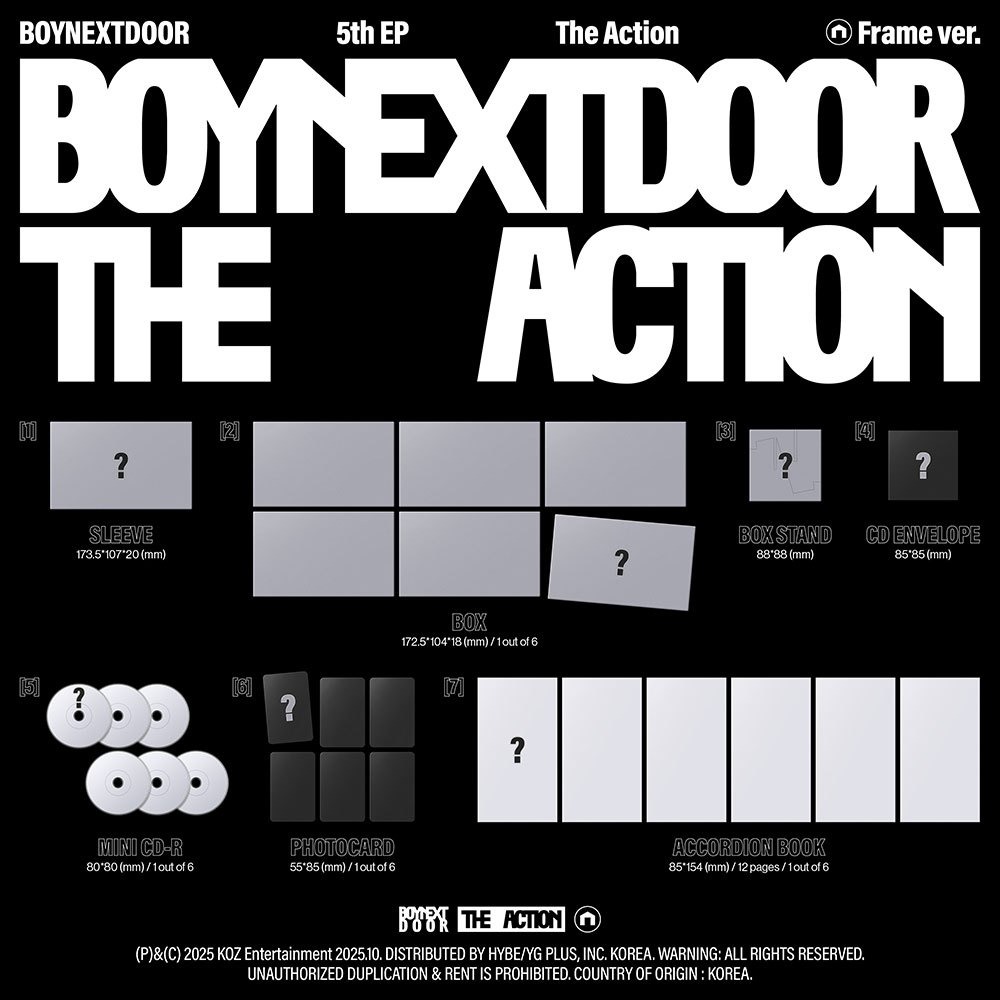 微樂客💃預購/通路特典  BOYNEXTDOOR - 5TH EP [THE ACTION]-細節圖3