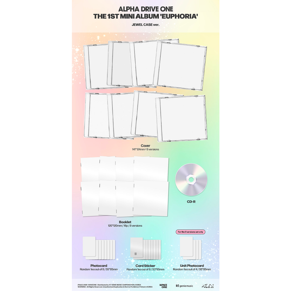 微樂客💃預購/通路特典 ALPHA DRIVE ONE - [EUPHORIA] 迷你一輯-細節圖3