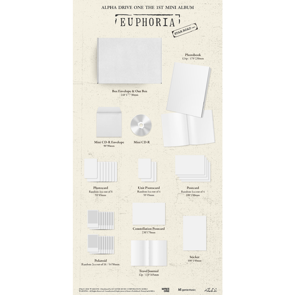 微樂客💃預購/通路特典 ALPHA DRIVE ONE - [EUPHORIA] 迷你一輯-細節圖4