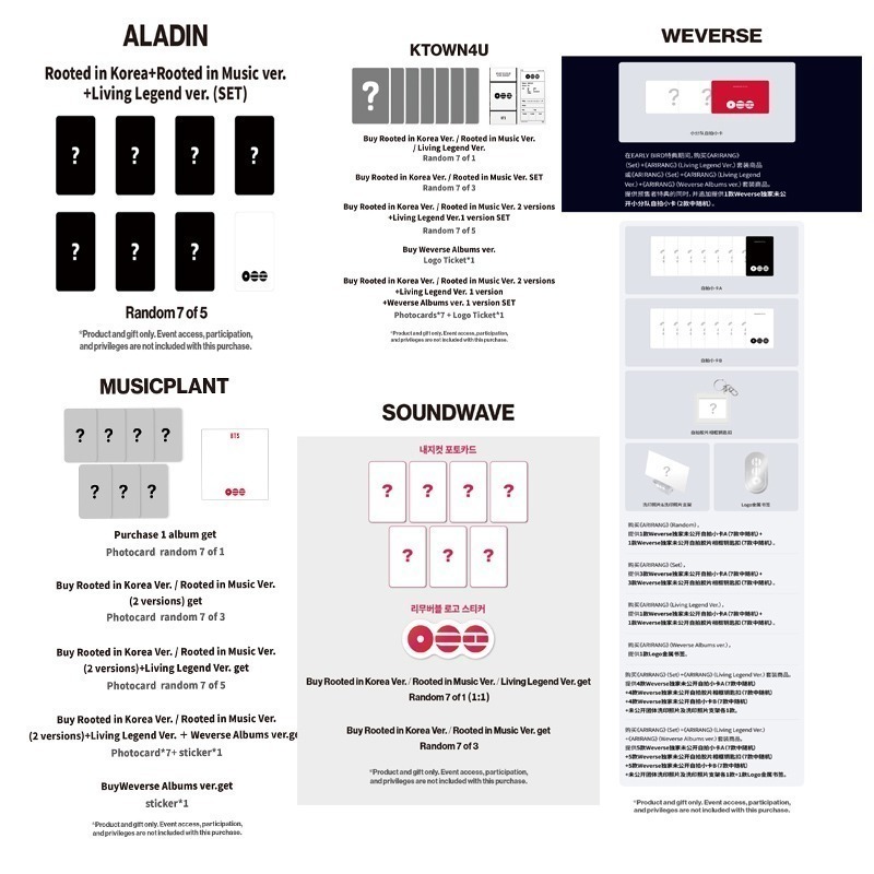 微樂客💃預購/通路特典 防彈少年團 BTS - 5TH ALBUM [ARIRANG] 正規五輯-細節圖2