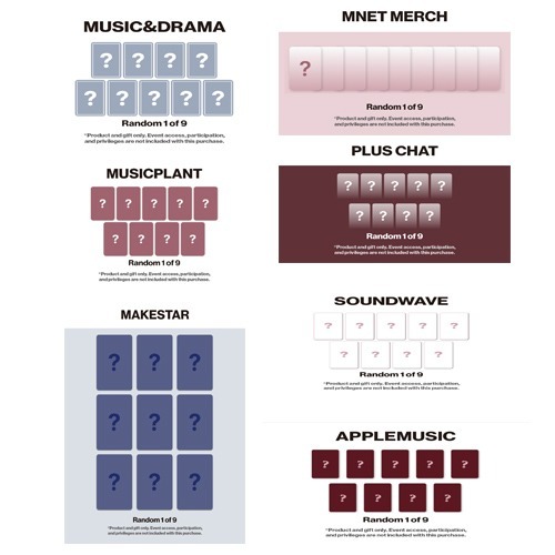 微樂客💃預購/通路特典 ZEROBASEONE SPECIAL LIMITED ALBUM [RE-FLOW]-細節圖3