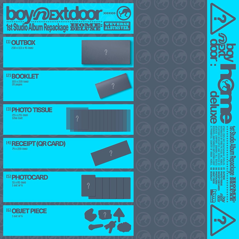 微樂客💃預購 BOYNEXTDOOR - REPACKAGE [HOME: DELUXE] 正規一輯改版-細節圖3