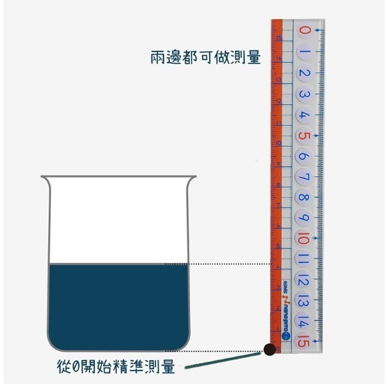 【寶評】日本設計 SONIC 小四件 字大尺組 止滑尺 直尺 量角器 三角板 製圖 學生 SK-7885-細節圖5