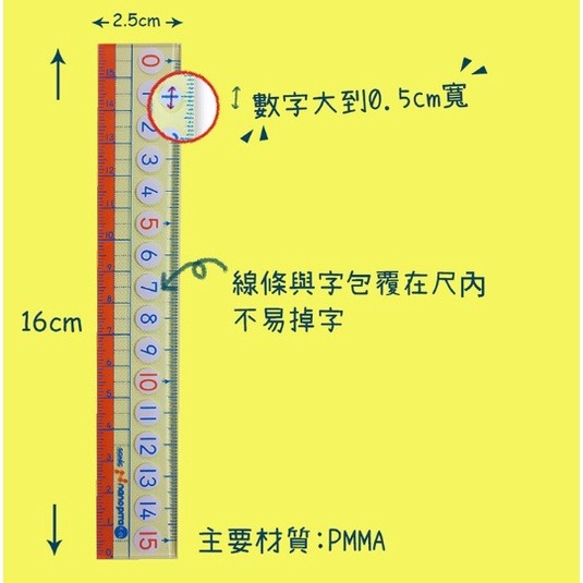 【寶評】日本設計 SONIC 15cm字大尺 止滑尺 15公分直尺 直尺 尺 製圖 學生 SK-7880-細節圖4