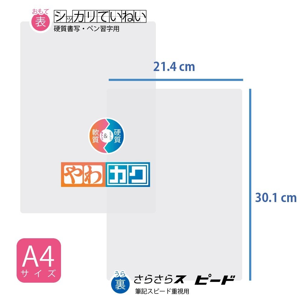 【寶評】日本設計 SONIC A4 軟硬雙面墊板 墊板 多功能墊板 硬墊板 軟墊板 SK-4092-T-細節圖2