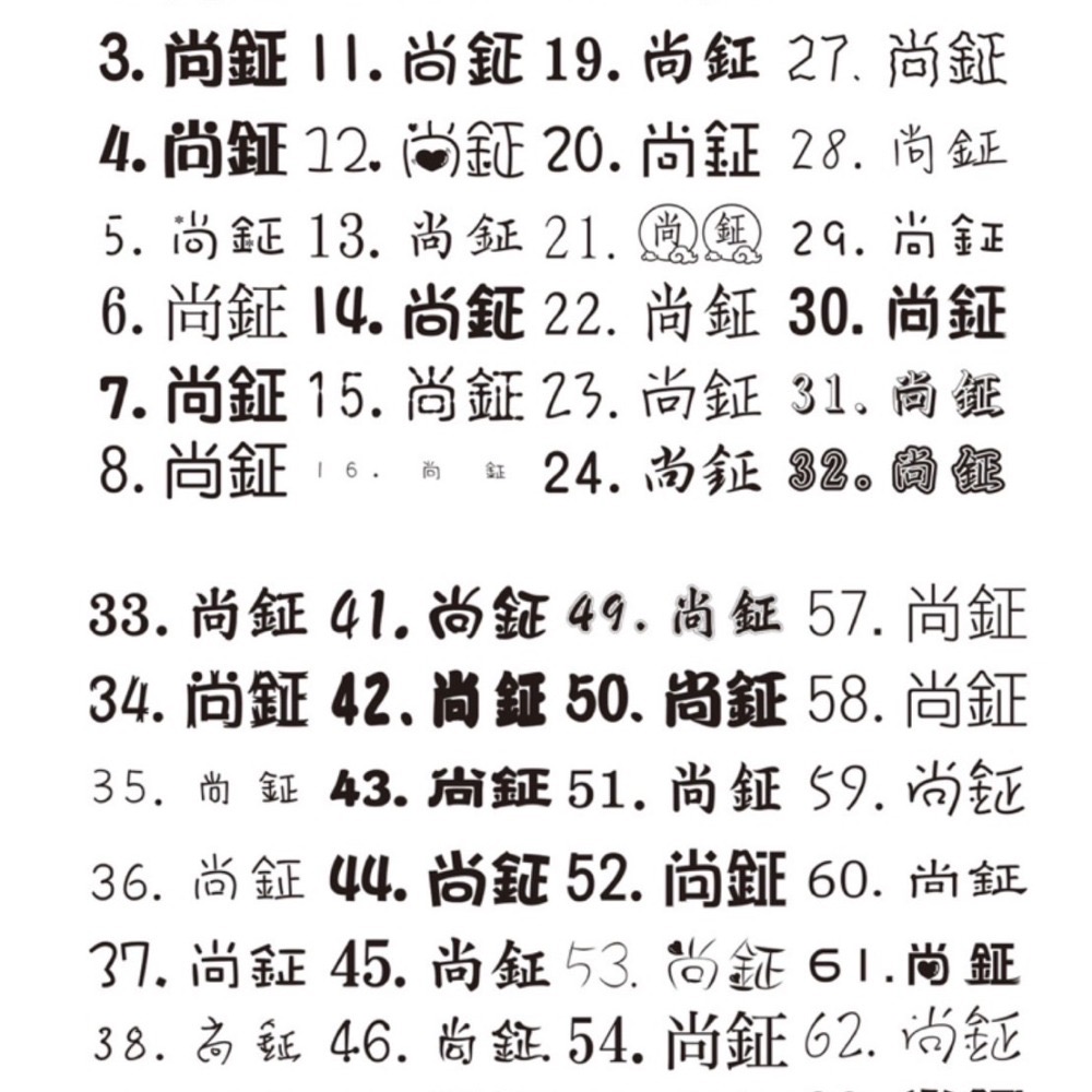 客製化雷雕姓名三色碗/寶石牌香醇304、316客製化雷刻兒童碗（含碗蓋匙刻字）/三色碗雷射雕刻/幼兒園/不鏽鋼蓋/姓名-細節圖5