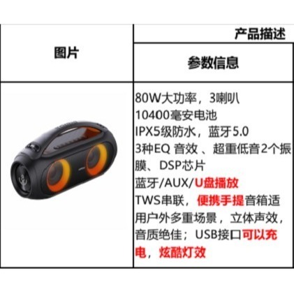 【喜多寶新品】【商家廠商合力推薦】 XDOBO喜多寶Vibe Plus 80w炫光效果造型新穎音質可比x8plus-細節圖6
