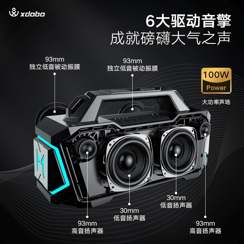 【現貨首發】【喜多寶新品】　XDOBO喜多寶Metro 1992地鐵高功率手提便攜帶燈藍牙音箱-細節圖2