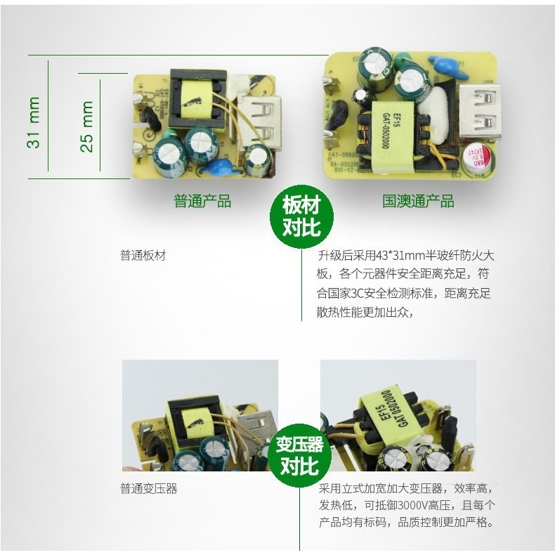 標準5v2a充電頭 適合喜多寶系列使用-細節圖8