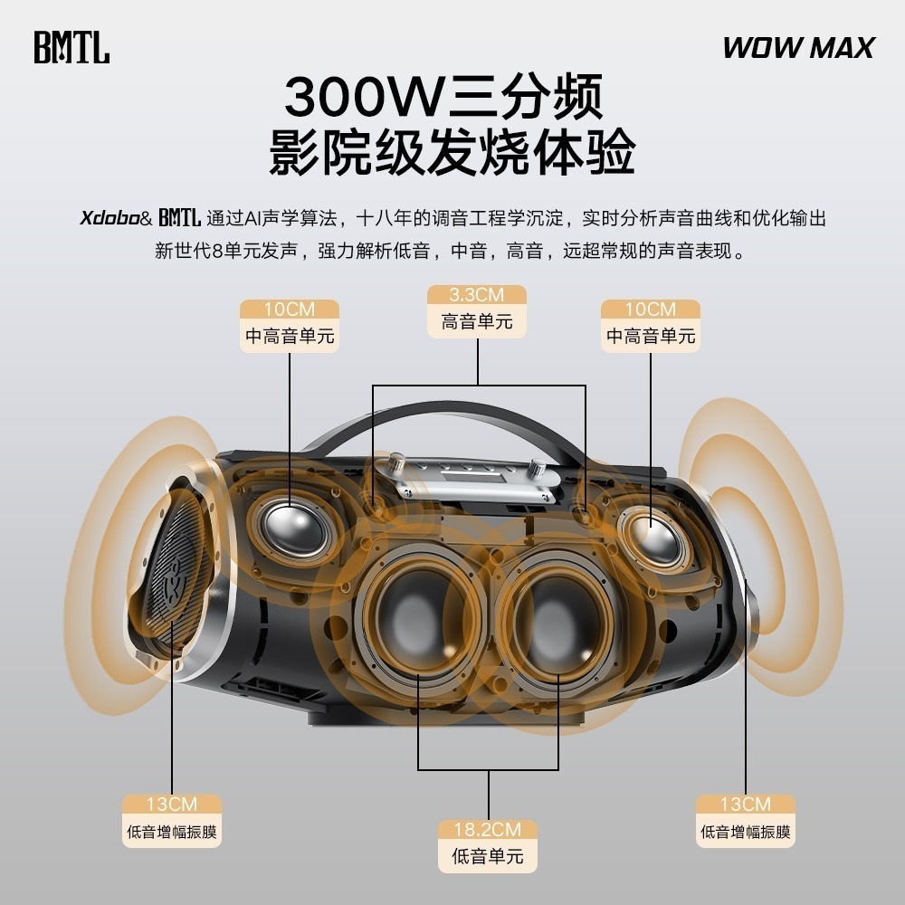 【現貨首發】【喜多寶新品預購】　XDOBO喜多寶 wow max 300W 新款 超大功率音響附麥克風-細節圖2