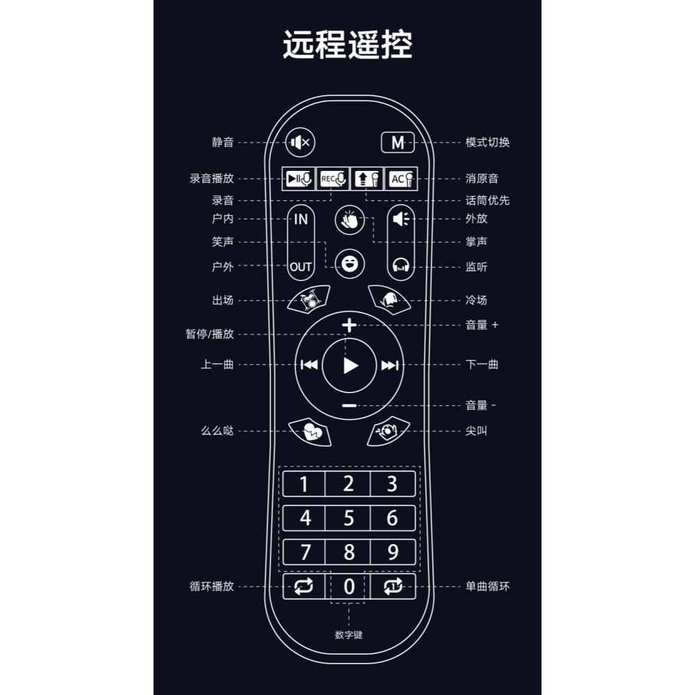 【現貨首發】【喜多寶新品】　XDOBO喜多寶 BMTL Bold 150w大功率手提便攜藍牙音箱-細節圖9
