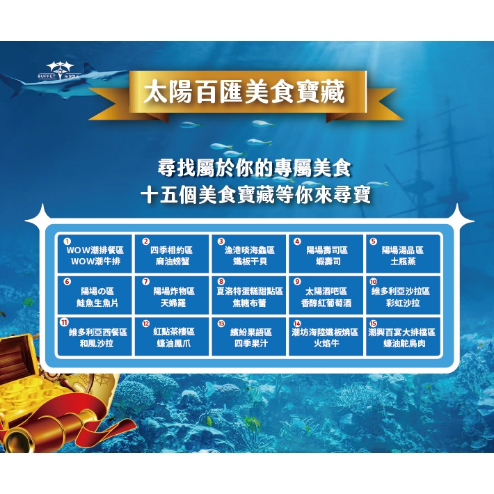 《舒活SOHO》台中 潮港城 太陽百匯 吃到飽 平日午晚餐券 紙本餐券 可面交-細節圖6