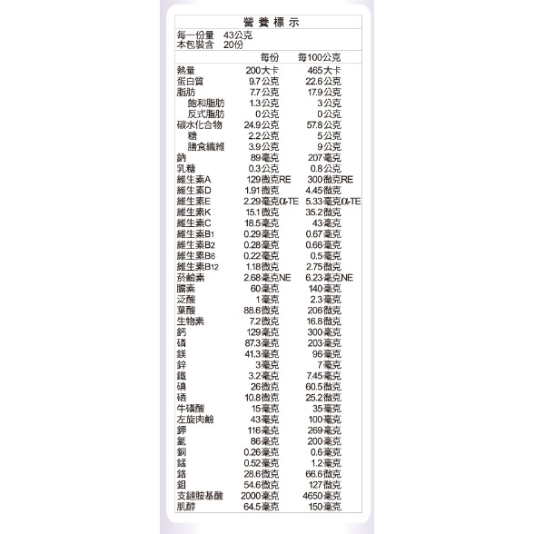 三多 補体康透析配方(860g/罐)-細節圖2