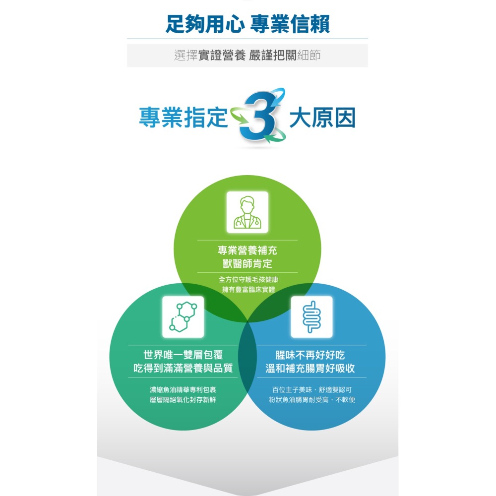 🌟全新效期、限時特價🌟木入森 魚油粉 犬貓適用 15、30包/盒-細節圖4