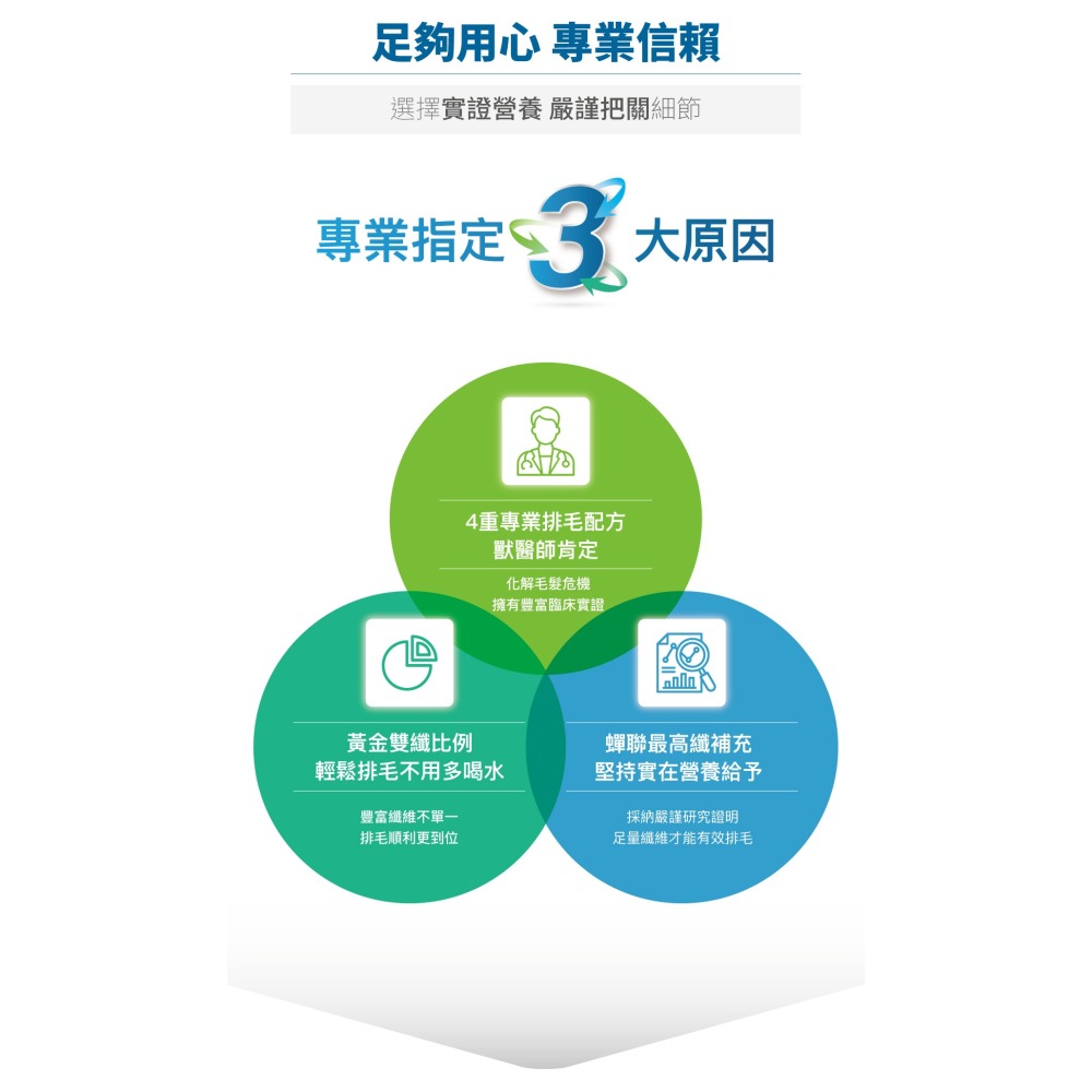 🌟全新效期、限時特價🌟木入森 貓咪排毛粉 起司  鮮蝦  貓草  15、30包/盒-細節圖5