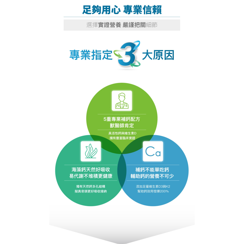 🌟全新效期、限時特價🌟木入森 D藻鈣 犬用、貓用 1gX30包/盒-細節圖7