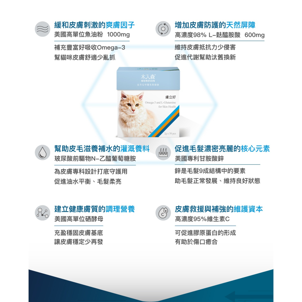 🌟全新效期、限時特價🌟木入森 膚立好 貓咪 25、50顆/盒-細節圖8