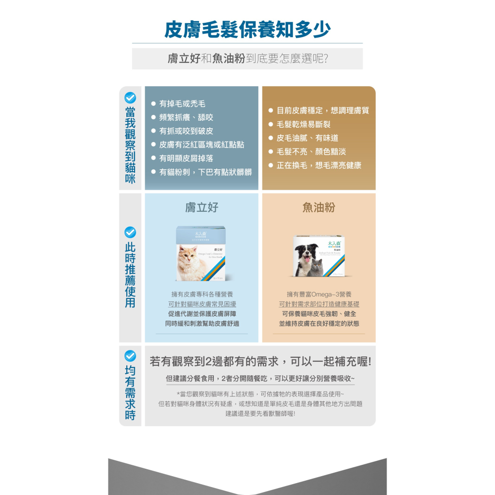 🌟全新效期、限時特價🌟木入森 膚立好 貓咪 25、50顆/盒-細節圖11