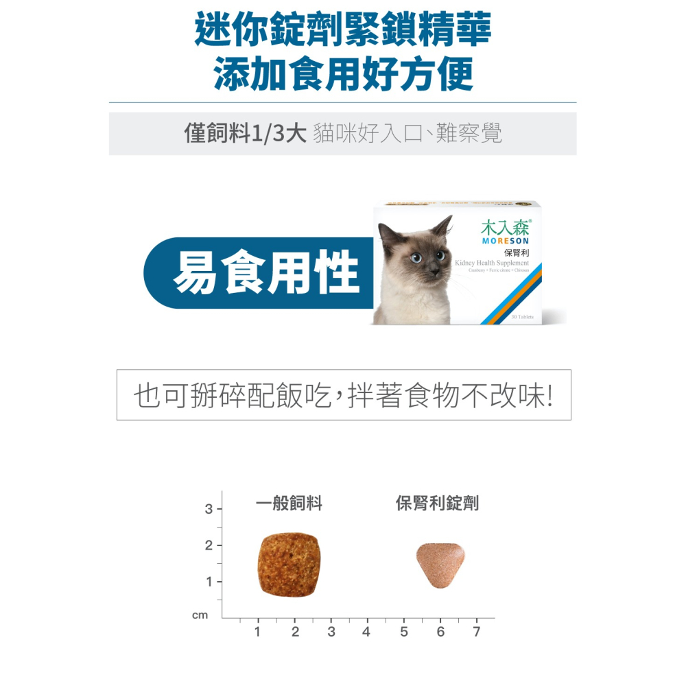 🌟全新效期、限時特價🌟木入森 貓咪保腎利 30、60顆/盒-細節圖6