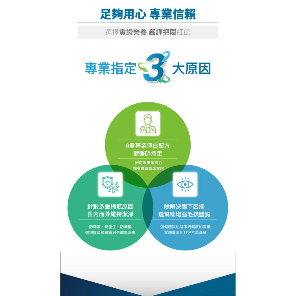 🌟全新效期、限時特價🌟木入森 痕淨白 貓用 30、60顆/盒-細節圖6